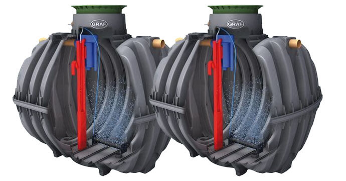 Graf One 2 Clean Sewage Treatment Plant Gravity Fed - 2 x 3750 Litre For 10 Persons