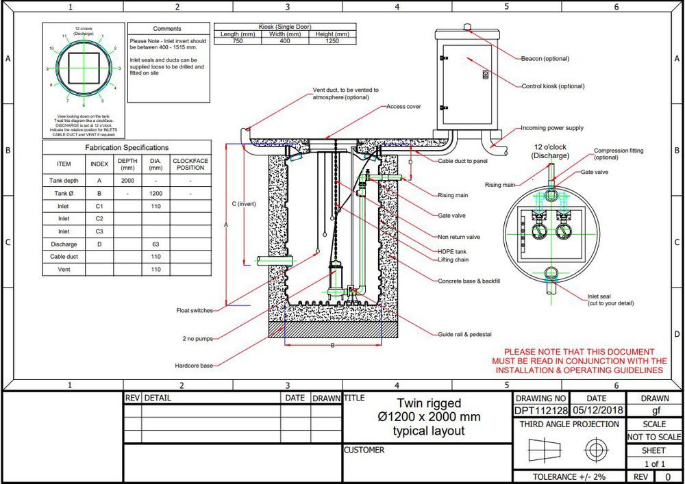 Neptune 1200 Twin Pumping Station - 2400 Litre