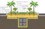 Rainsmart Nero Cell Drainage Cell - 30mm