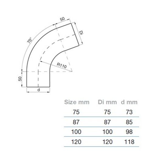 Lindab Magestic Steel Conical Downpipe Bend 70 - 120mm Galvanised