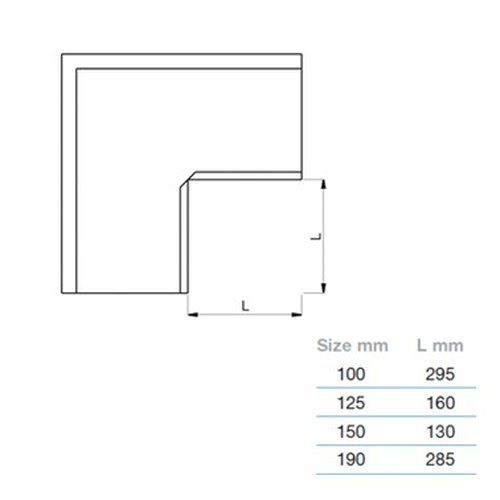 Lindab Steel Gutter External Angle 90 - 100mm Graphite