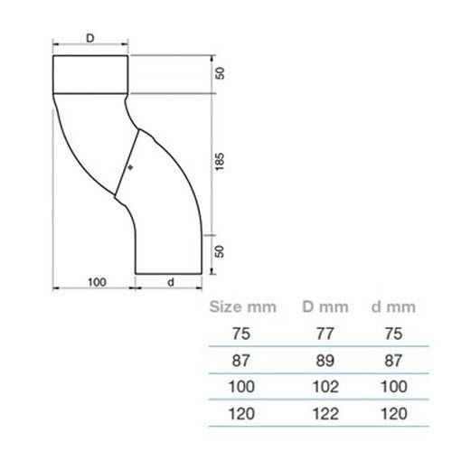 Lindab Steel One-Piece Downpipe Offset - 100mm Antique White