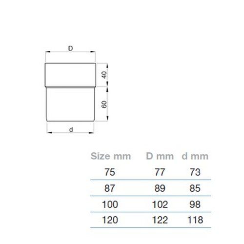 Lindab Steel Downpipe Connector - 87mm Silver Metallic