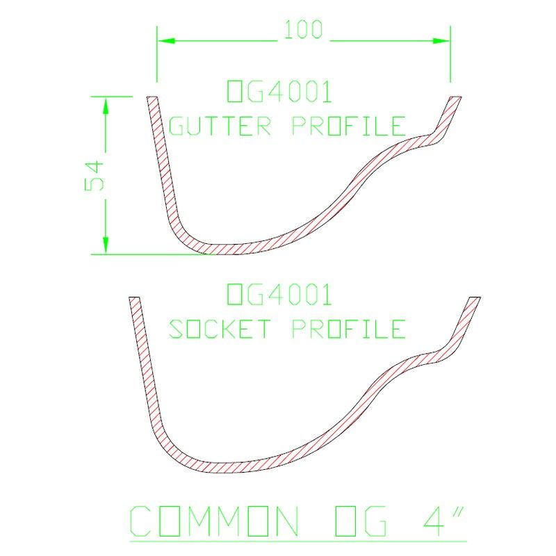 Cast Iron Ogee Gutter - 100mm x 1829mm Primed