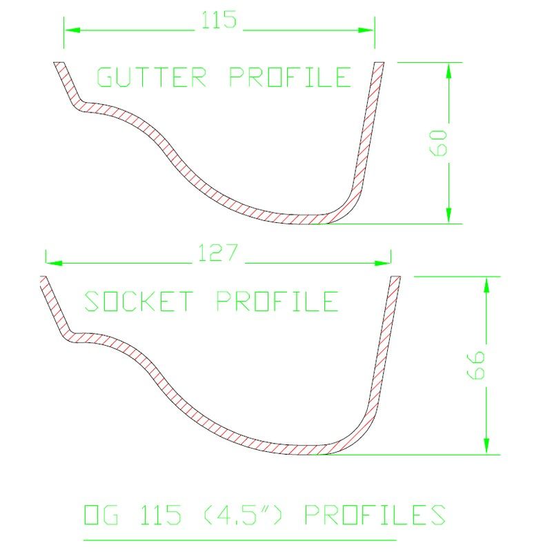 Cast Iron Ogee Gutter - 115mm x 1829mm Black