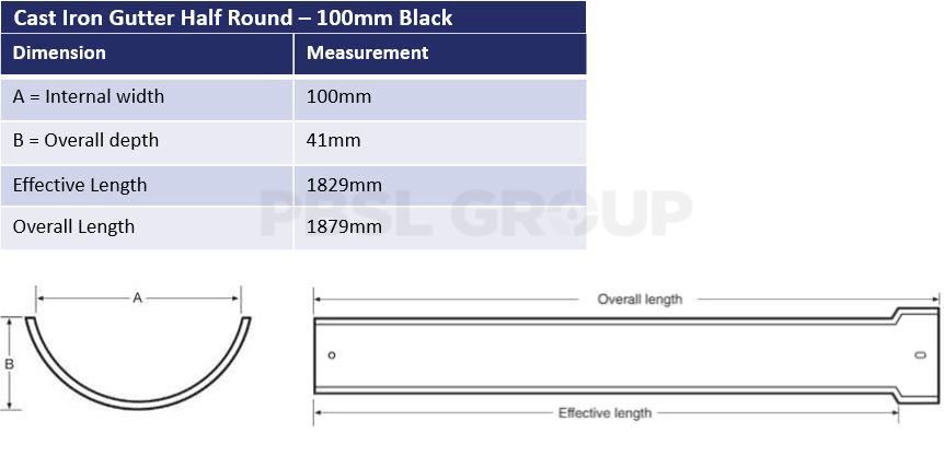 100mm Half Round Dimensions