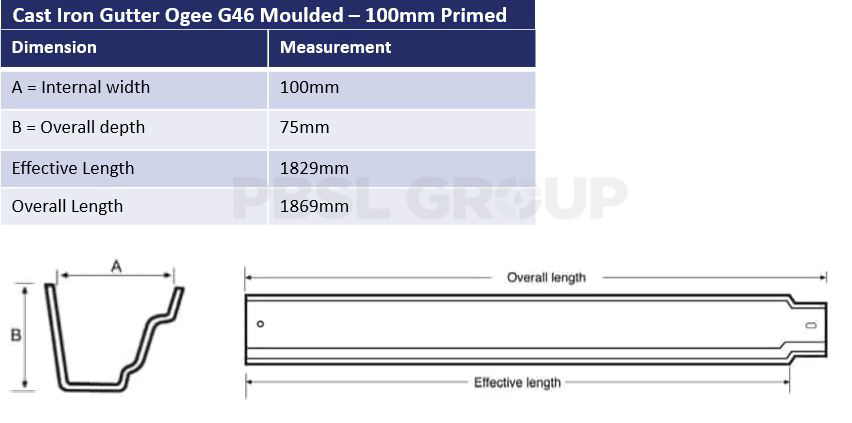 100mm Ogee G46 Dimensions