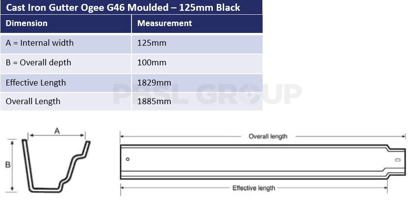 125mm Ogee G46 Dimensions