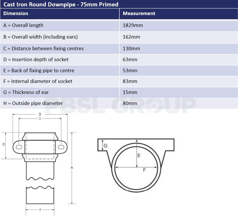 75mm Primed Cast Iron Round Downpipe Dimensions